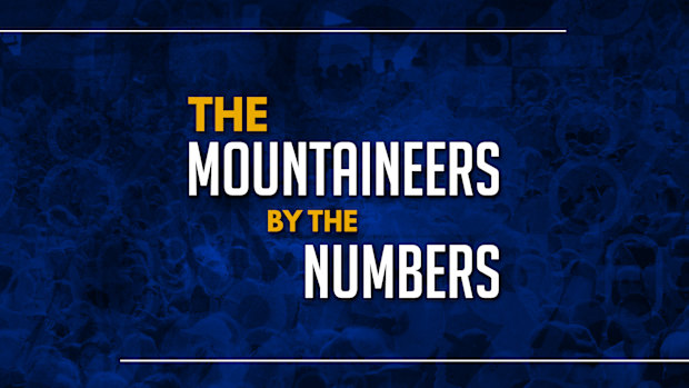By the Numbers